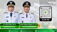 Pemkot Kotamobagu Umumkan Hasil Akhir PPPK 2024 Tahap II